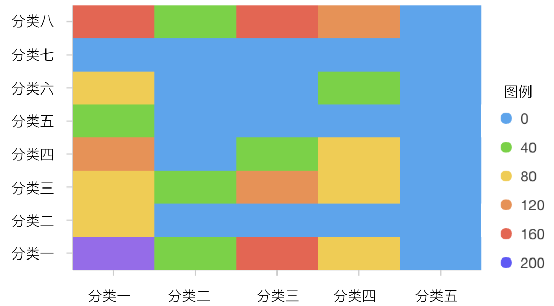 产品经理，产品经理网站